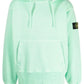 Sudadera Stone Island